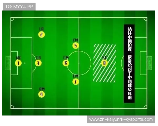 足球比赛中的进攻阵型与灵活变化