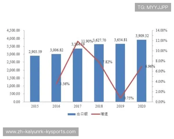 足球赛事全球化趋势下的文化碰撞与商业机遇